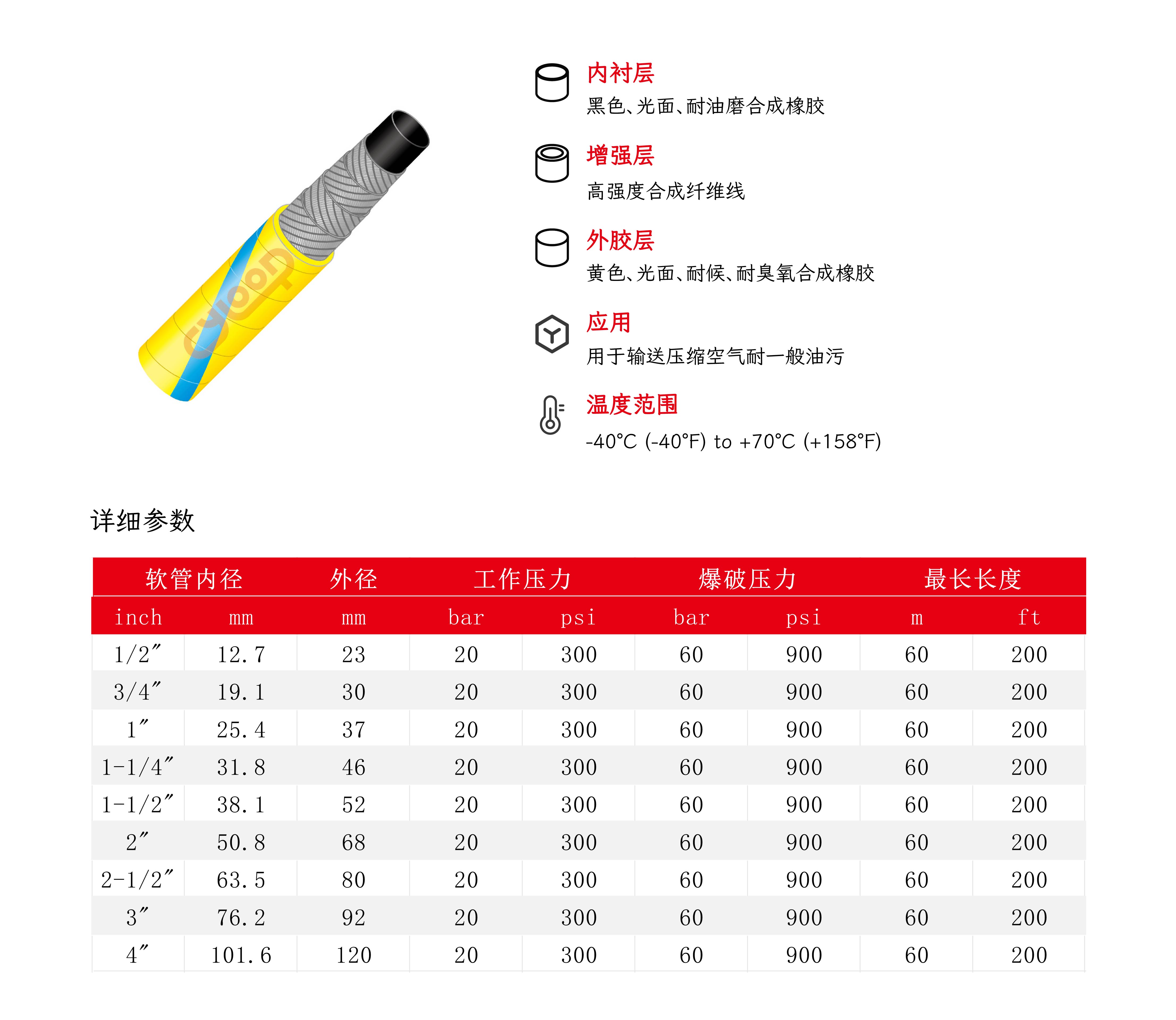 1.3压缩空气胶管.jpg