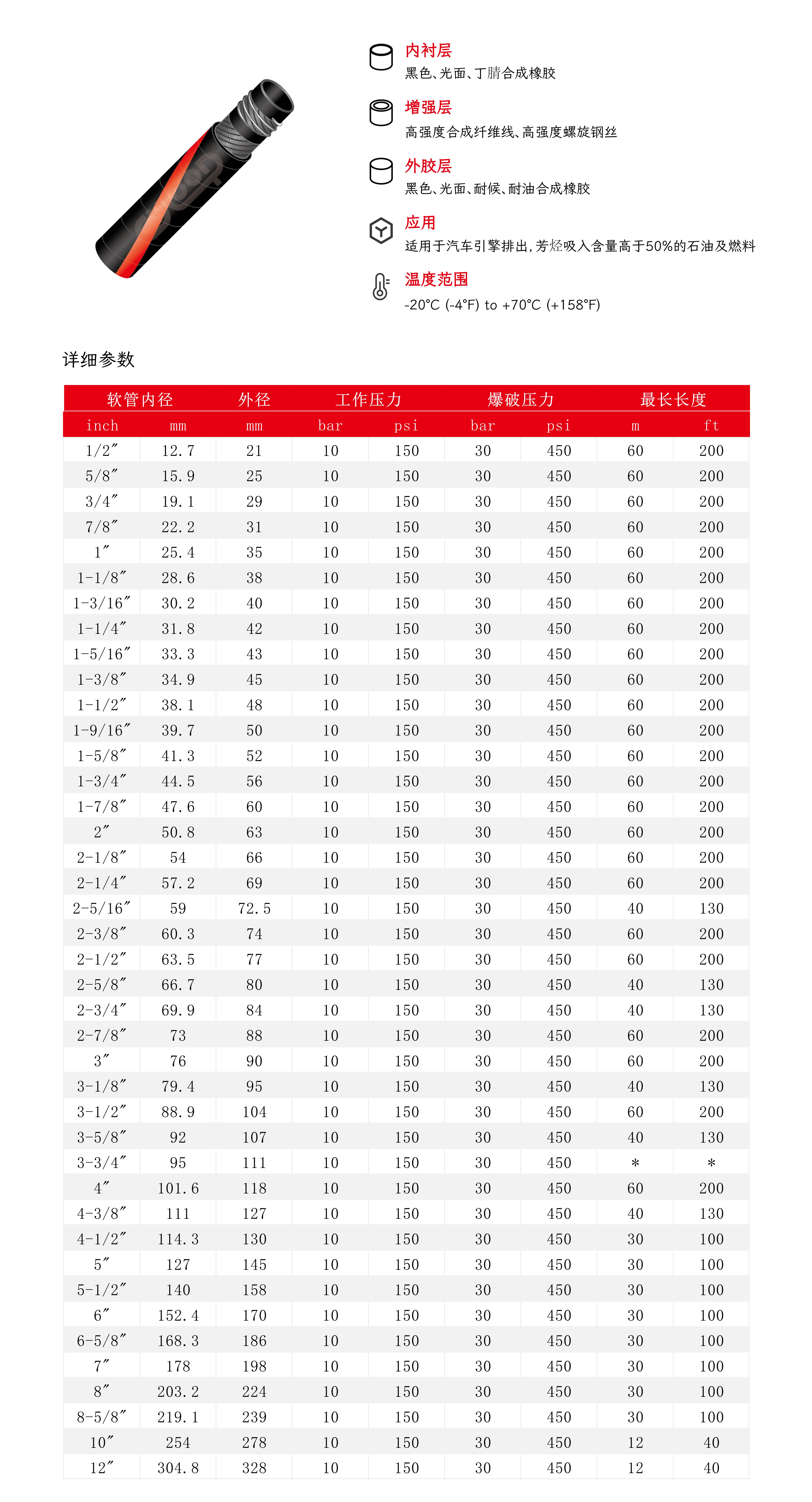 3.3排吸油胶管.jpg