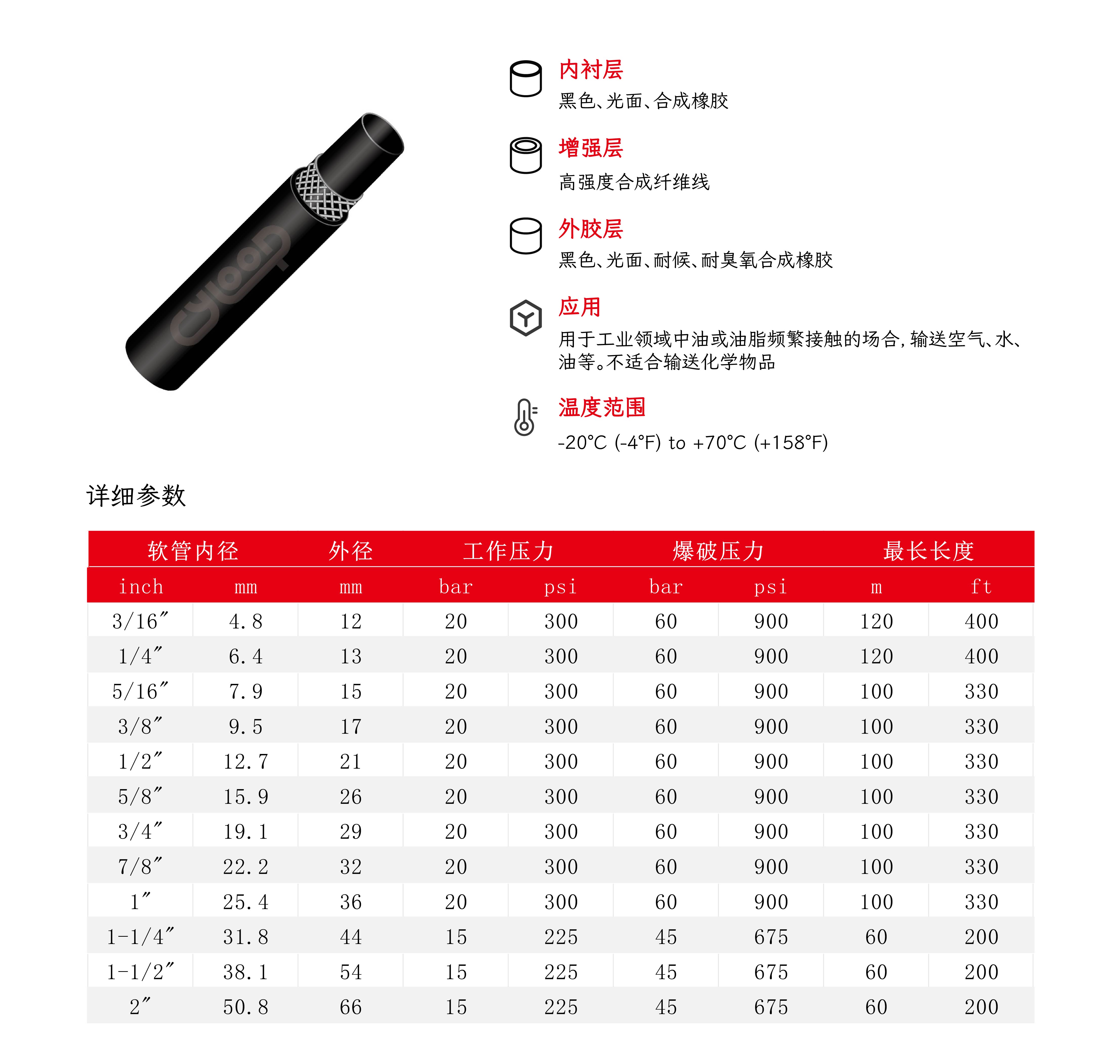 10.2多用途胶管_画板 1 副本 3.jpg